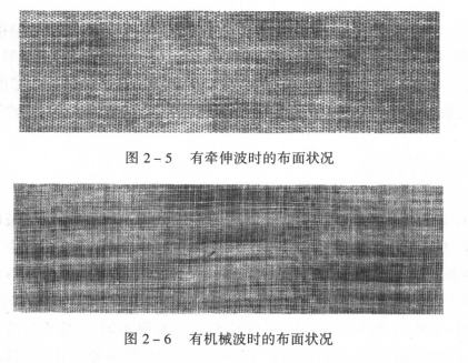 紗線條干均勻度及條干不勻產(chǎn)生的主要原因