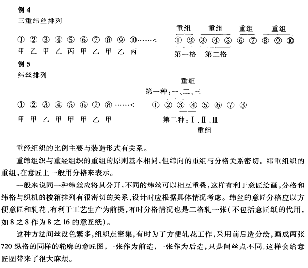 紋制設(shè)計(jì)步驟