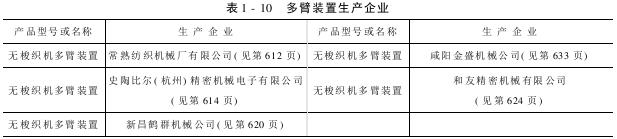 多臂裝置生產(chǎn)企業(yè)