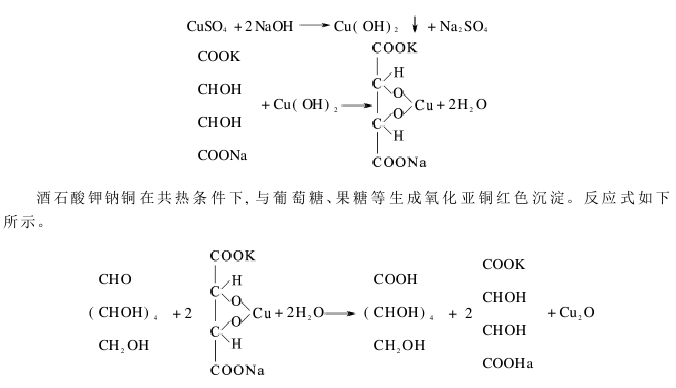 棉纖維含糖測量法 還原糖分離檢測法